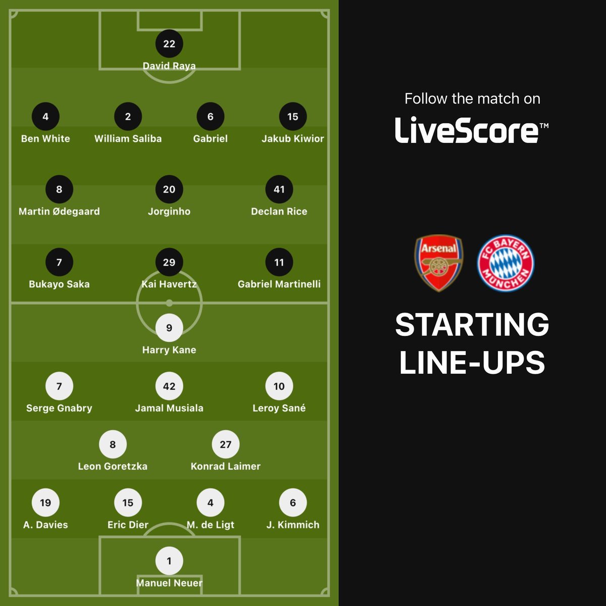 The teams at the Emirates 📝 Who wins this one? 🥊