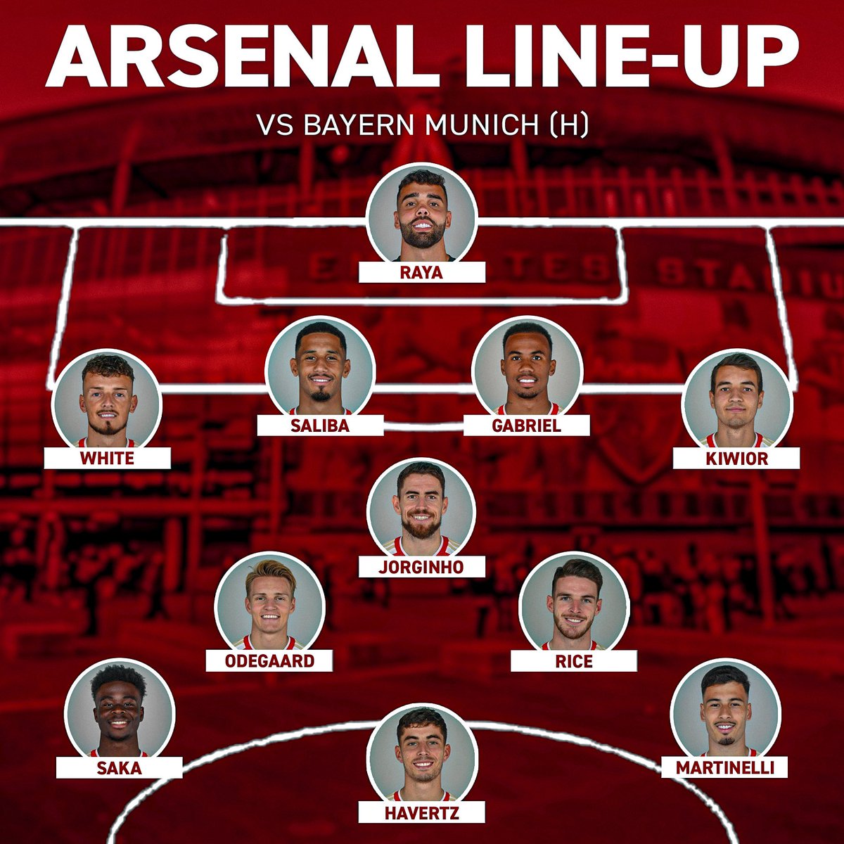 I think this is our best Line Up so far 

#ARSBAY  #Arsenal #BayernMunich