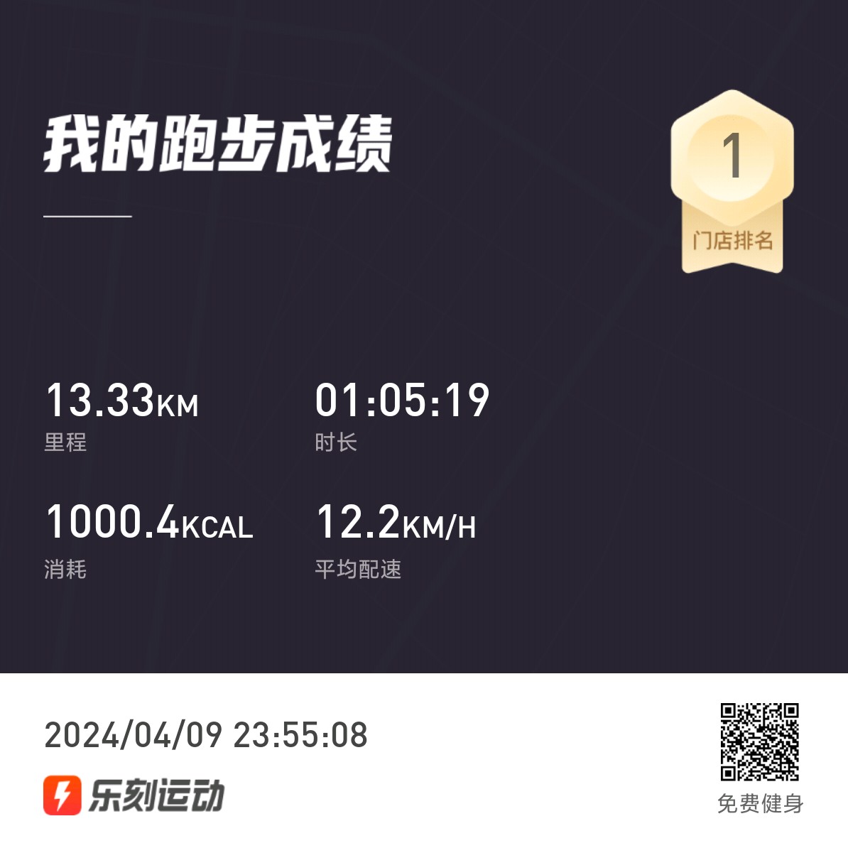 果然，戒色3天，早睡早起之后，身体状态恢复到了几年前的水平，整个跑步状态出奇的好。看来，要是戒色半个月，是不是能找回18岁一夜射7回，射了还能硬的夜晚。🤔🤔🤔 https://t.co/gLBn5p8pIv