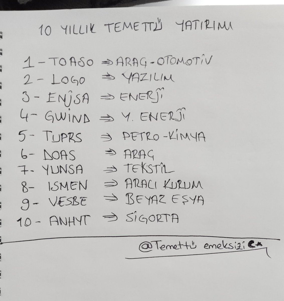 10 yıllık temettü emekliliği hisseleri.🌱
1-#toaso
2-#Logo
3-#enjsa
4-#GWIND
5-#tuprs
6-#doas
7-#yunsa
8-#ISMEN
9-#vesbe
10-#anhyt
🇹🇷💯
Tavsiye olmamakla birlikte benim çok beğendiğim hisseler . Hem farklı sektörlerde hem kaliteli hemde atılım yapan hisseler. 👑