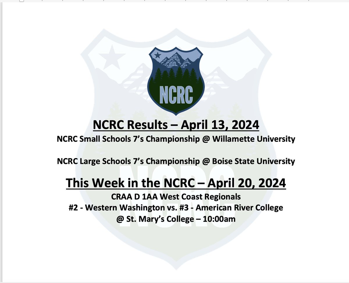 NCRC (@official_ncrc) on Twitter photo 