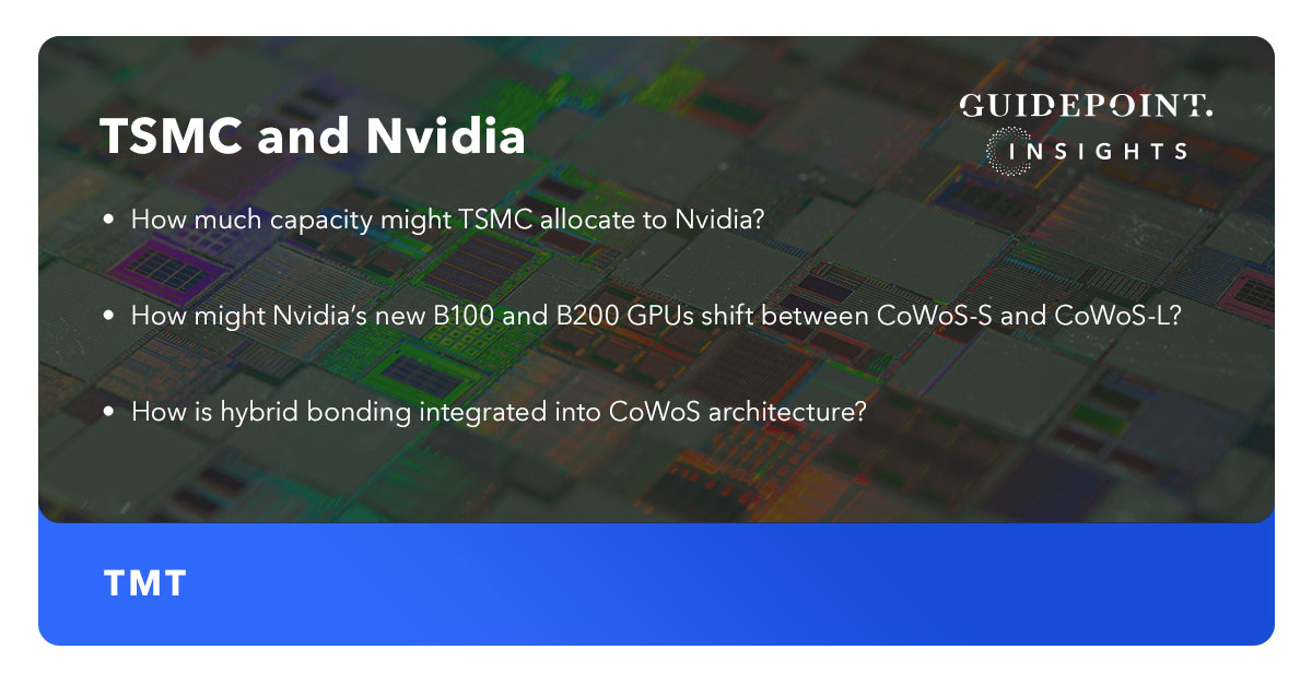GP_Insights's tweet photo. $TSMC and $NVDA update tomorrow on CoWoS capacity developments: How does Nvidia’s launch of its Blackwell #GPU impact TSMC’s CoWoS capacity? https://t.co/MqA4eMtkvO https://t.co/qiPSBkylI7