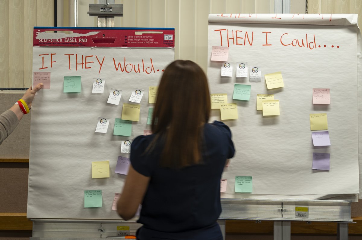 The 412th Test Wing, @EdwardsAFB's Continuous Improvement & Innovation (CI2) team hosted a Project Mercury Innovators Workshop, Feb. 21-23, engaging over 70 Airmen and participants with tools to cultivate a culture of innovation. Learn more: ow.ly/w43250RaRB6