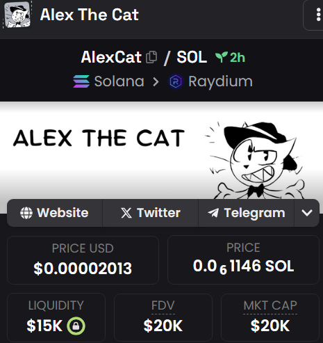 Alex The Cat tweet media