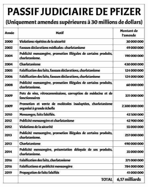 @fabienne_keller @ValerieHayer @BesoindEurope Seul un pays peut être souverain.
C'est comme dans le sport, prenez le football : il y a bien une équipe, mais il n'y a que UN capitaine décisionnaire. Remettre son avenir dans les mains d'une assemblée aux buts divergents est une foutaise absolue.

#Renuisance
#EUCorruption