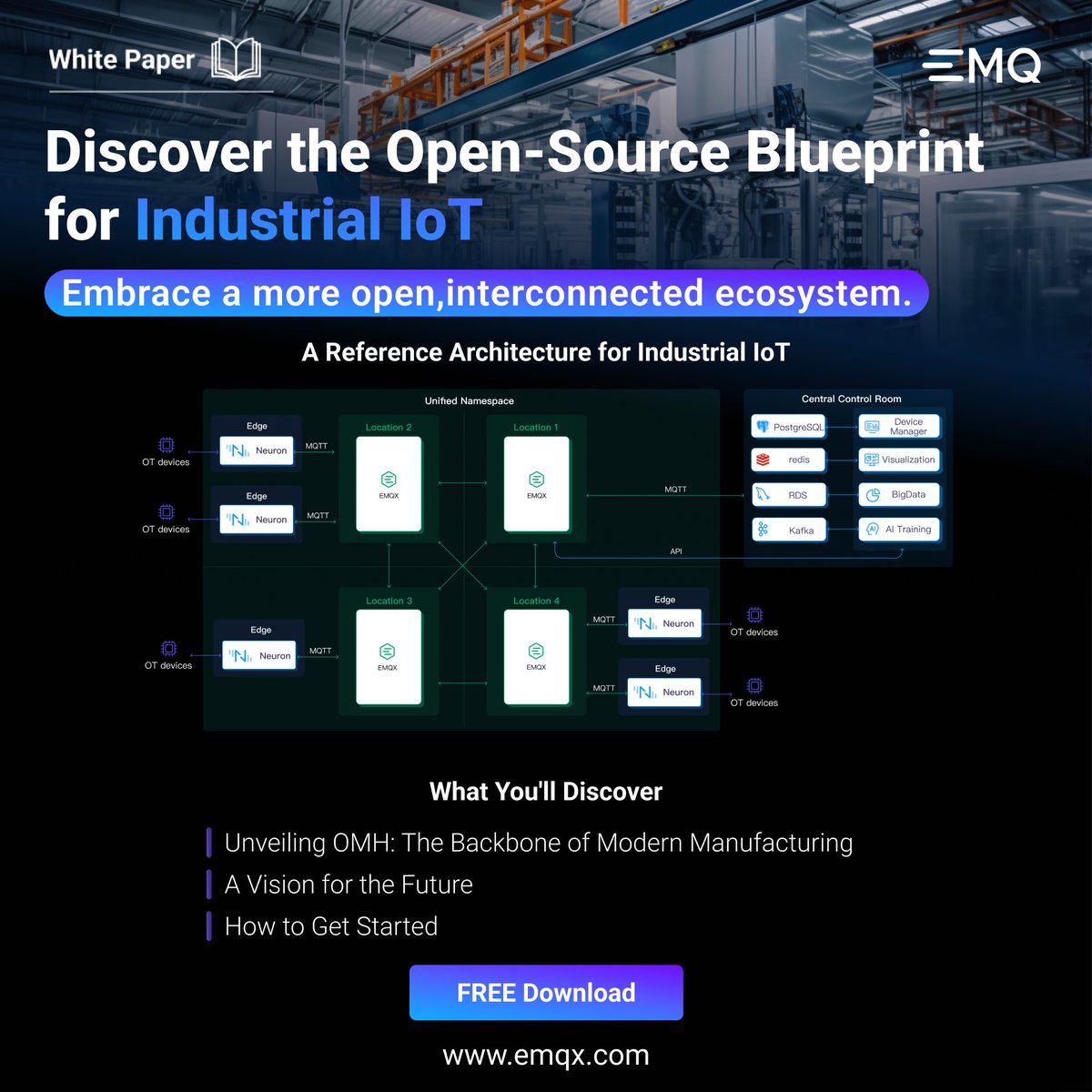 🚀 Immerse into the transformative journey into #IIoT with our #OpenManufacturingHub! 🏭 Unlock endless possibilities with interconnected devices and real-time data. 📖 Dive into our whitepaper for insights into the new era of modern manufacturing. 📖 🔗 social.emqx.com/u/qmvPjL