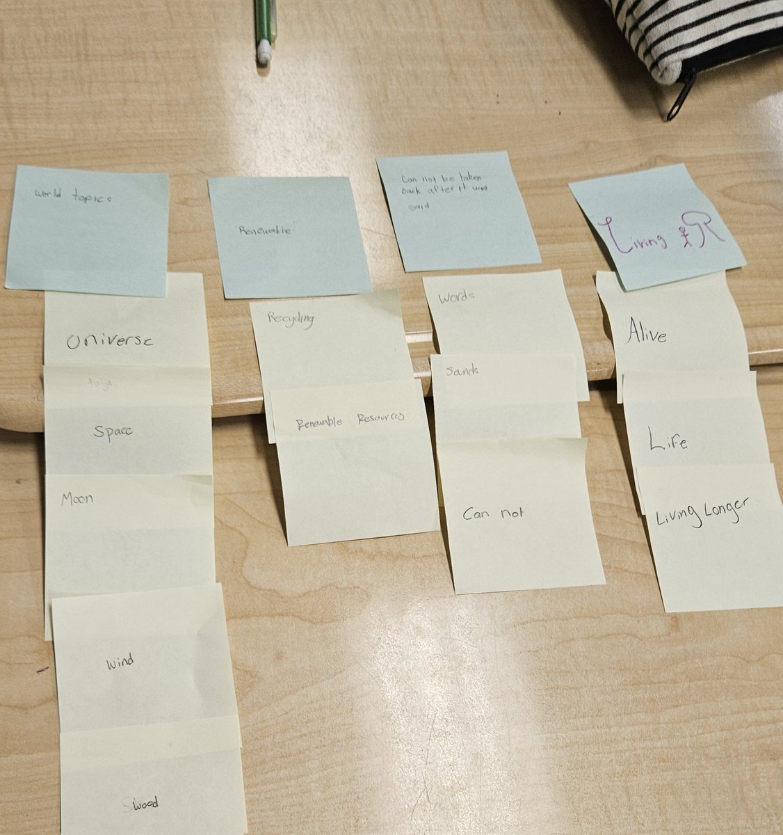 GilmoreGifted's tweet photo. Students collaborated to think critically and develop the concept of immortality in our TABA! We had thought-provoking discussions, then formed generalizations that will lay the groundwork for a meaningful exploration of Tuck Everlasting.  @K_Cirilli @ShanaRemian @VBGifted https://t.co/DahAxIFc0X
