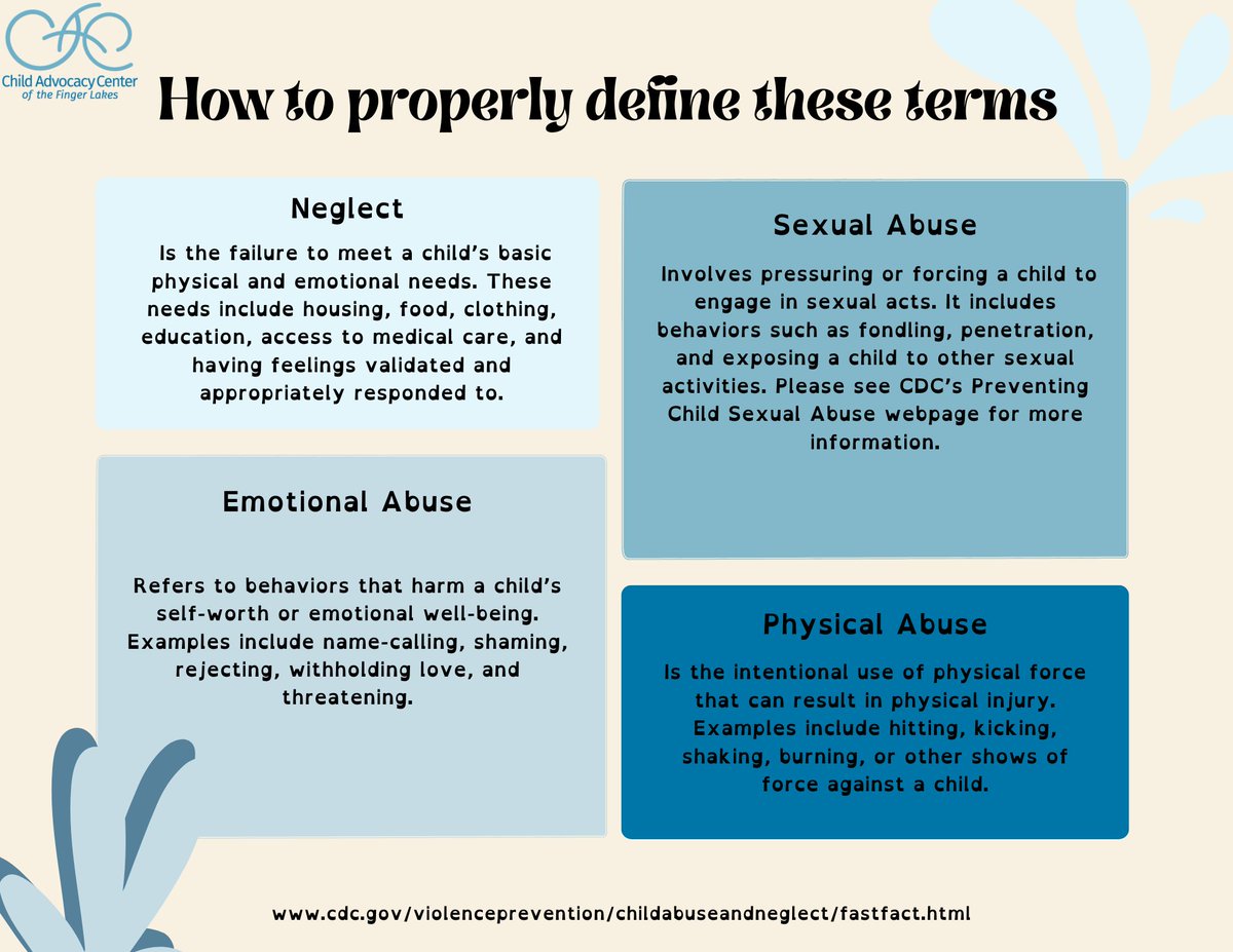 Here is some information on how to properly address the following terms when having discussions with family and friends.