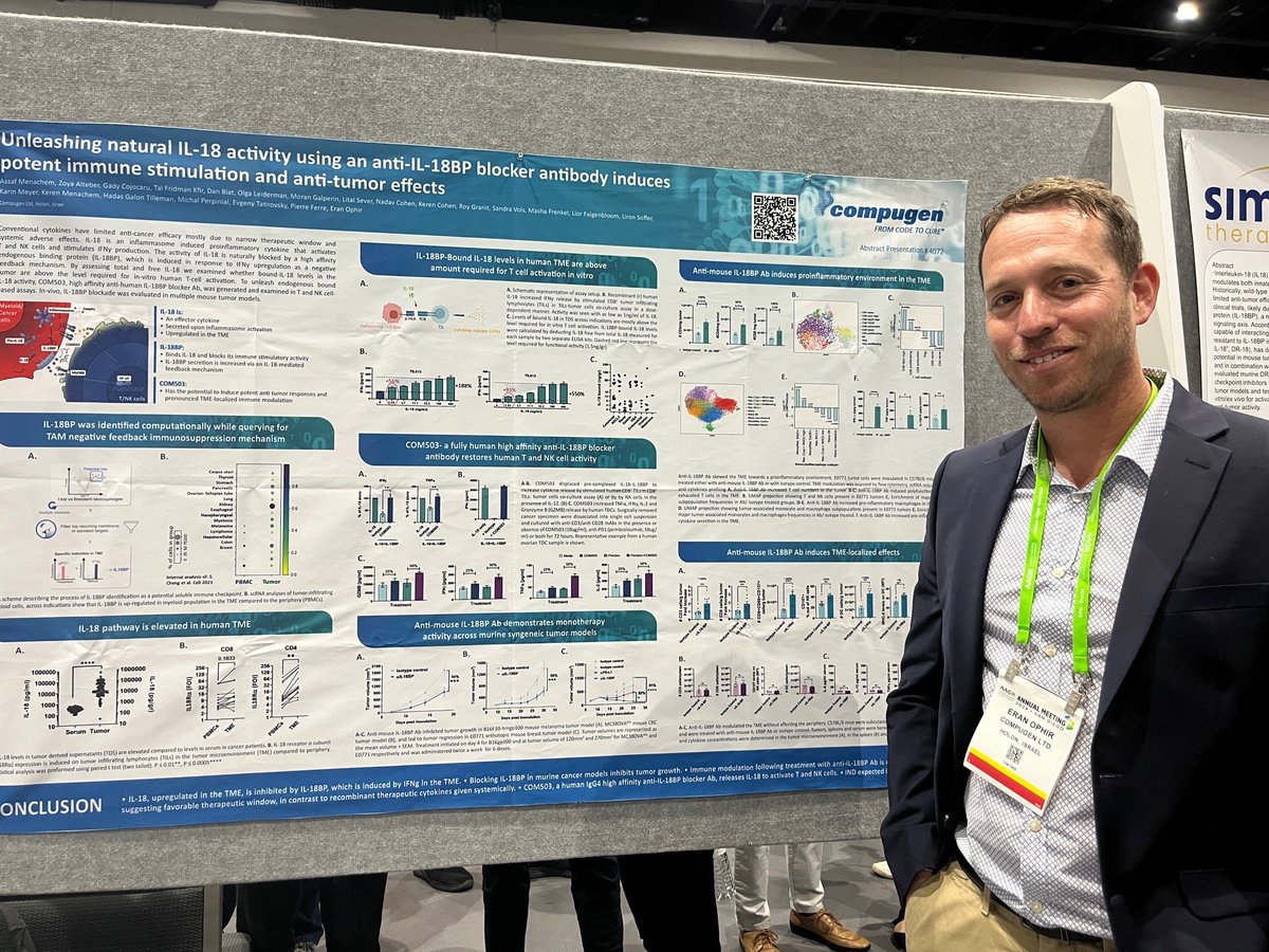 Another @CIR_AACR paper out in conjungtion with a poster presentation at #AACR24, great to meet the authors of doi.org/10.1158/2326-6… in person @CompugenInc