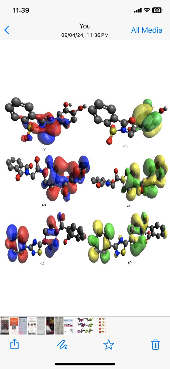 Another recent study from my lab : Inhibitors against New Delhi metallo-betalactamase-1 (NDM-1) and its variants endemic in Indian settings along with the laboratory functional gain mutant of NDM-1, Eur J Clin Microbiol Infect Dis pubmed.ncbi.nlm.nih.gov/38278986/