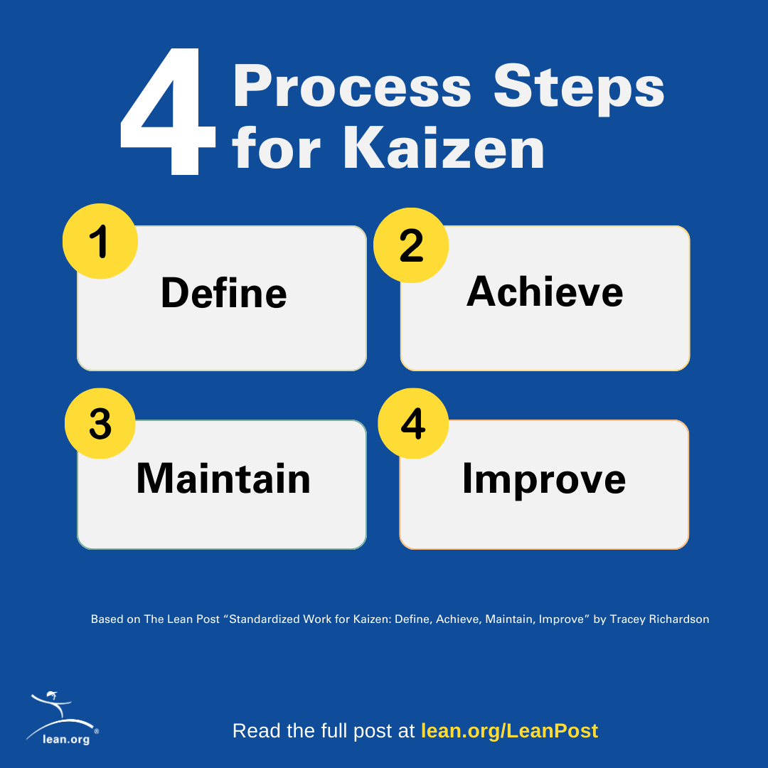 LeanDotOrg's tweet image. We can all agree that kaizen (continuous improvement to create more value with less waste) is important, but do you have standardized work for kaizen? What are the actual process steps for kaizen?

hubs.li/Q02sj5QN0

#Kaizen #ContinuousImprovement #StandardizedWork