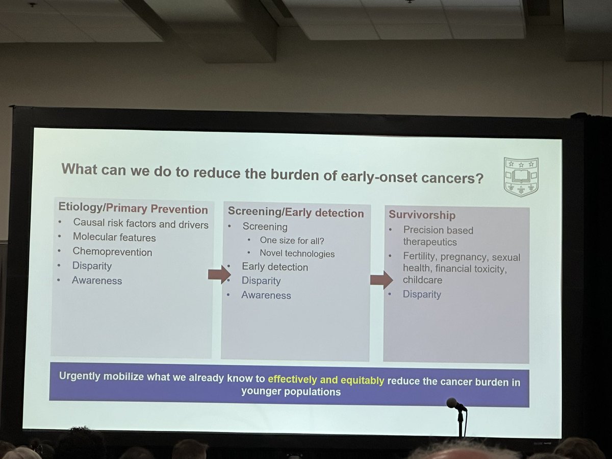 Dr. @yincaoScD covers challenges/opportunities for prevention/treatment. Data access, collection, and cross reference will be critical to uncovering answers to questions re: EAO cancers. #AACR24