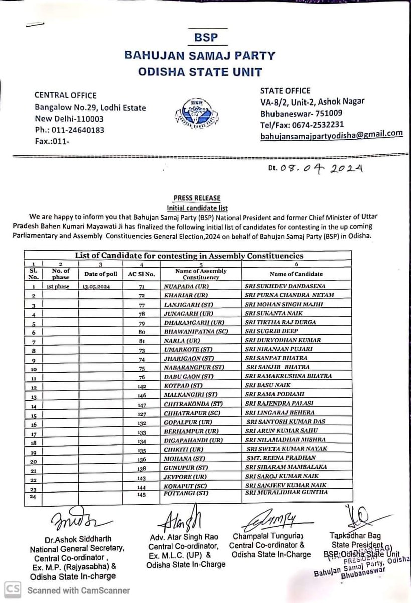 बसपा ने ओडिशा लोकसभा चुनाव के लिए, बसपा प्रत्याशियों की लिस्ट जारी की।
#bsp 
#bspoodisha