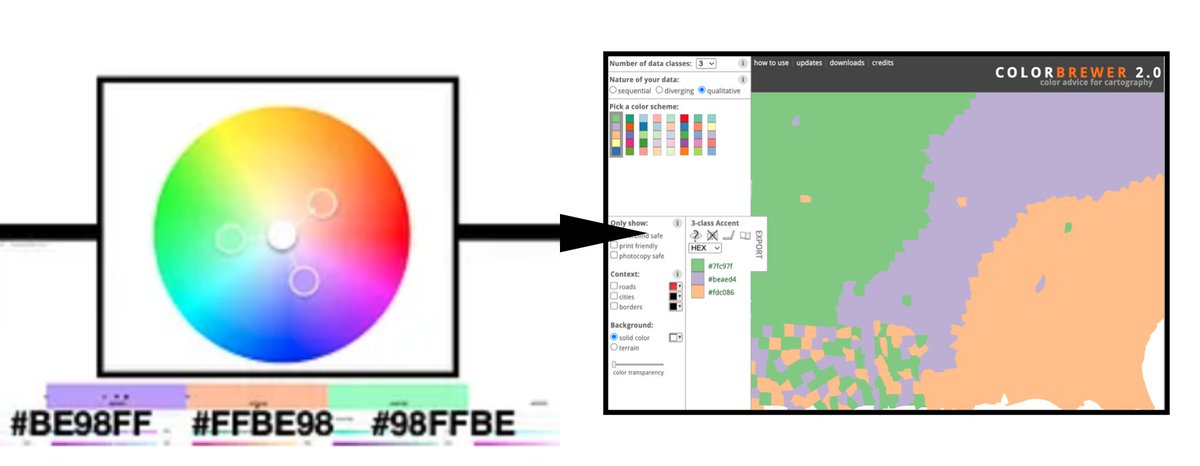 #ChatGPT The ChatGPT Peach Fuzz Triad  and ColorBrewer #ColorBrewer #Adobecolor #ieeevis #dataviz #infovis #colourlovers #colortheory #VisualAnalytics #DurhamCountyLib #colortheory #color #siggraph #AdobeColor #IEEECGA