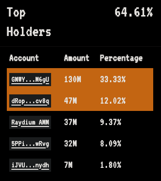 Zack Zarate | Ambassador - Big Mother tweet media