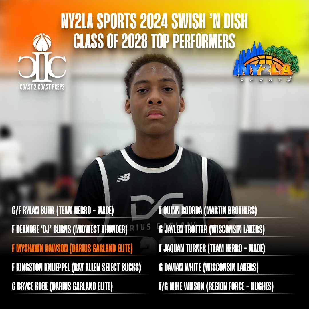 🔟 2028 standouts from this weekends @ny2lasports Swish N Dish ✨ @Coast2CoastPrep