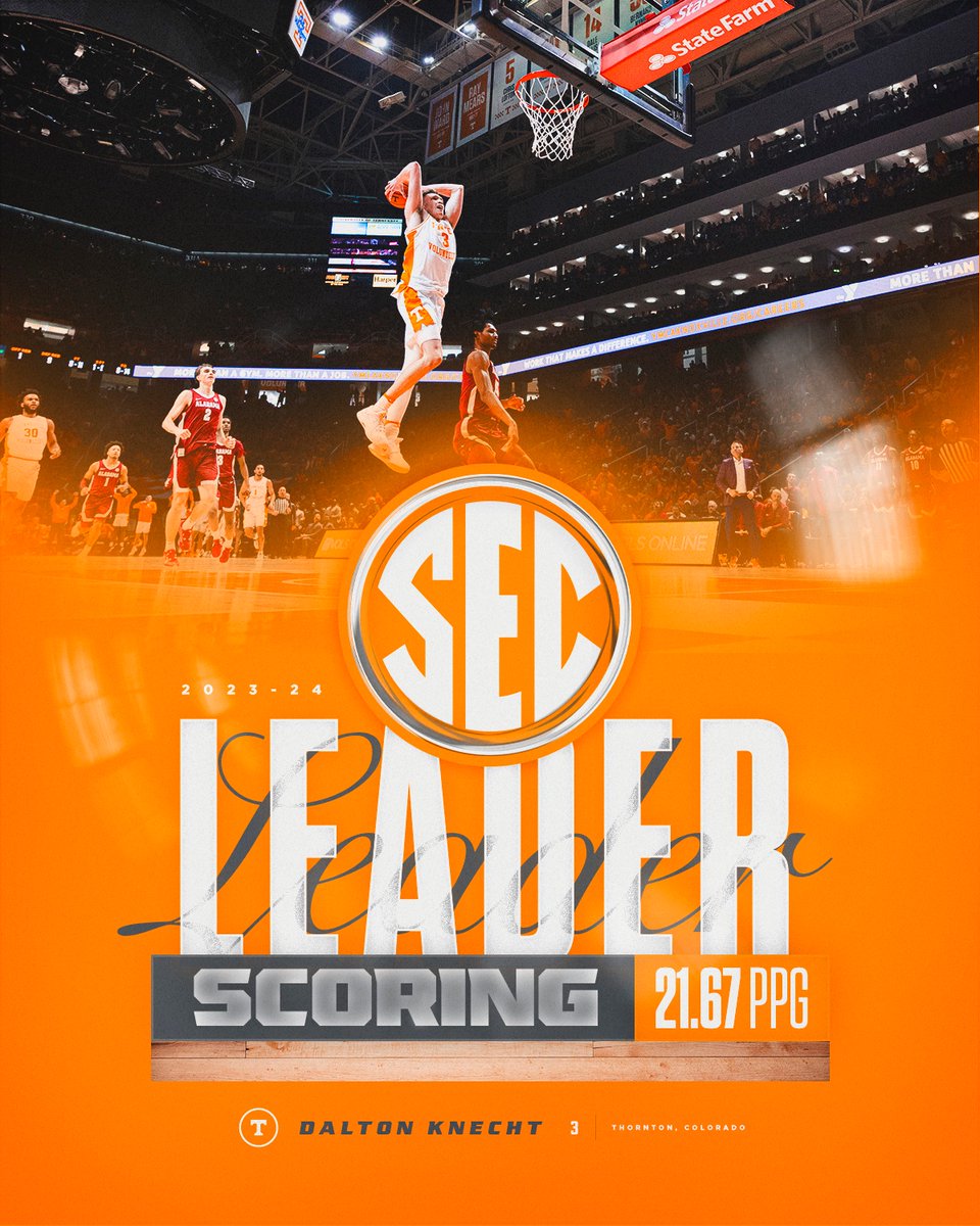 your 2023-24 SEC scoring champion.