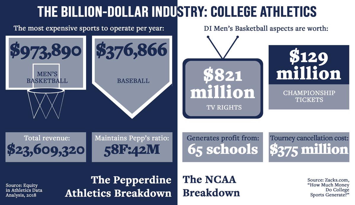 Gavin Do tweet media