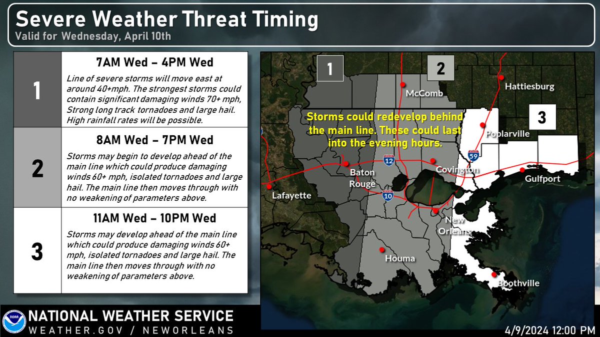 Quick update on the timing for the severe weather on Wednesday. With the new weather models and our analysis, we noticed there is a chance for severe storms to develop AHEAD of the main line of storms. BOTH of these have a chance for damaging wind, tornadoes and large hail.