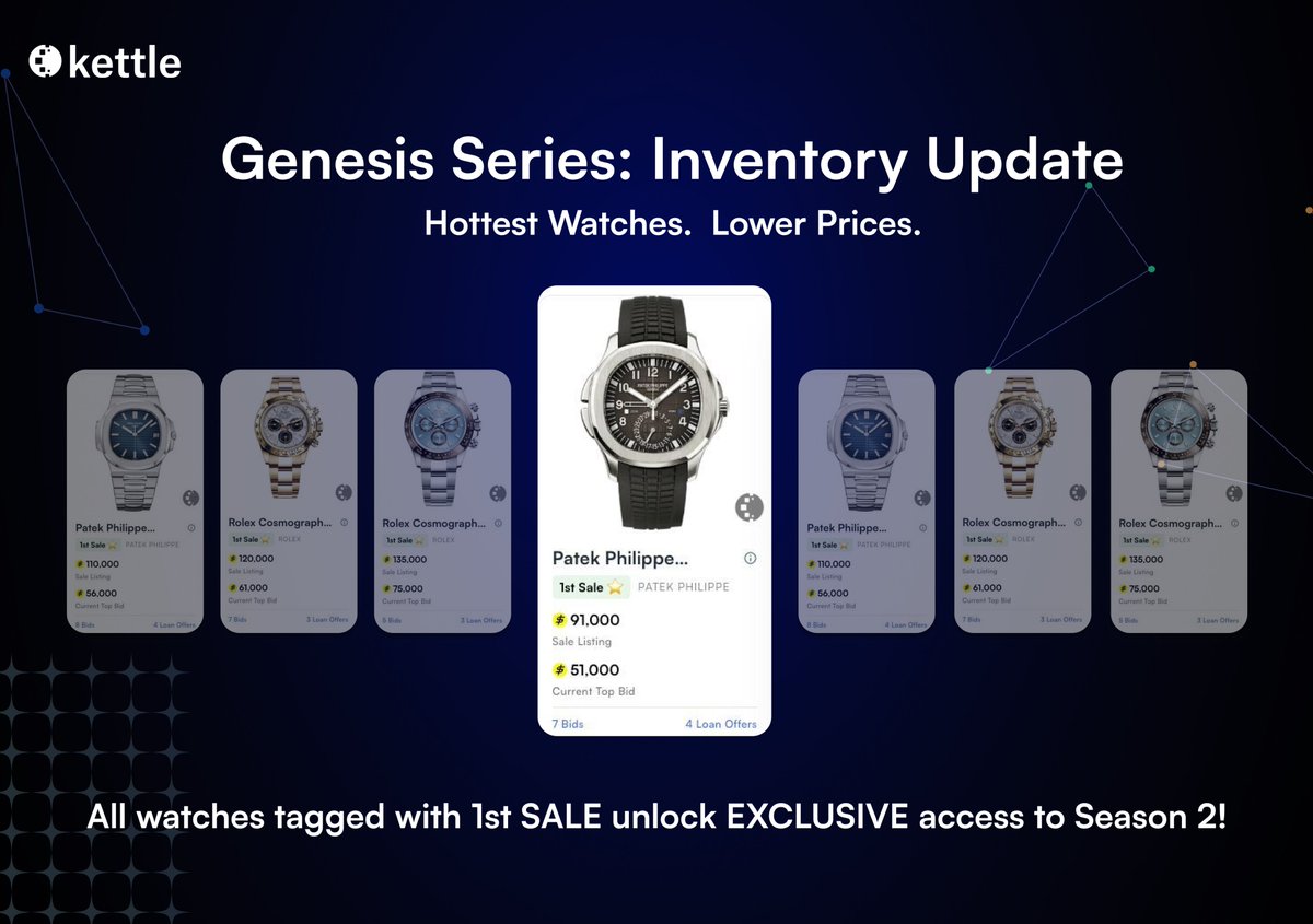 Our inventory ‘Genesis’ series update has arrived! 🔥 We’re refreshing our Genesis Drop inventory with you the hottest, most in-demand watches at LOWER prices! And remember, all “1st Sale” tagged watches unlock EXCLUSIVE access to Season 2! ⌚️