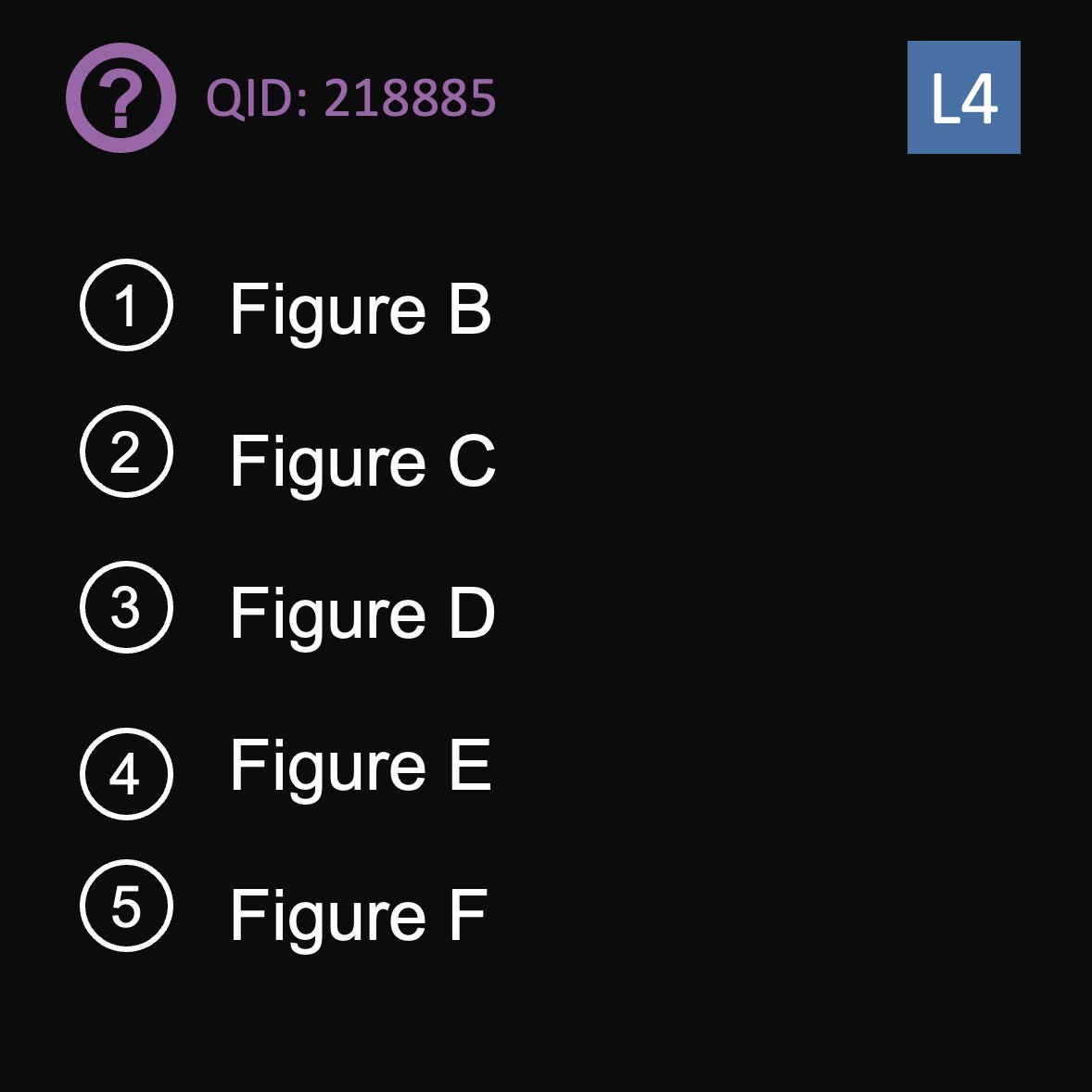Can you answer this daily question from our Free QBank correctly? QID: 218885 Comment your answer below, then check to see if you got it correct by clicking the link below to see the answer & explanation. bit.ly/4cR6XNt #orthotwitter #MedTwitter