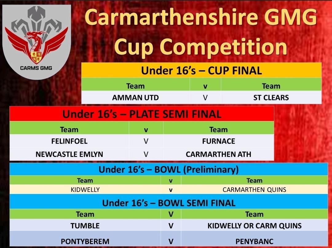 Felinfoel RFC Youth tweet media