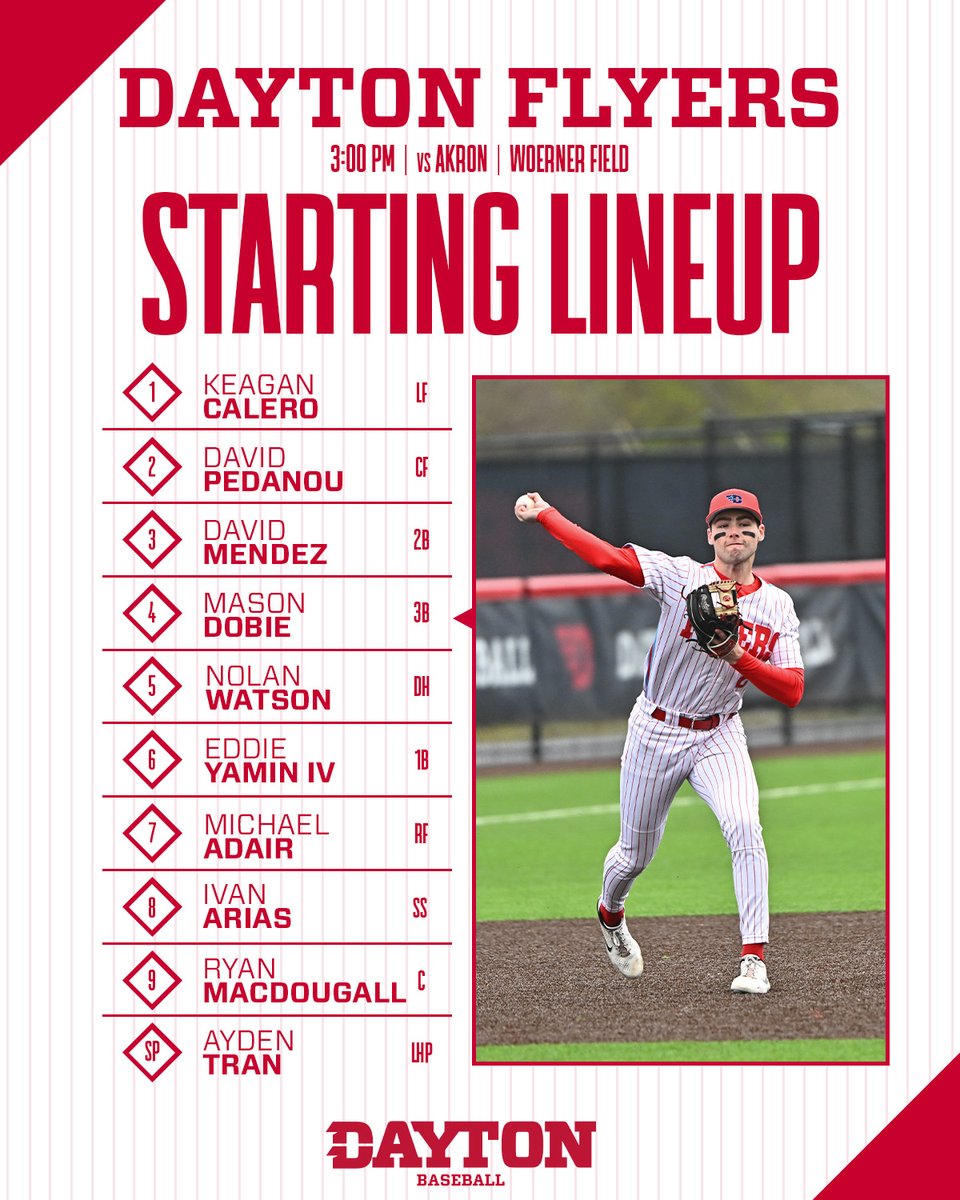 Here's the #FlyBoys #StartingLineup for today's showdown with Akron!

#GoFlyers