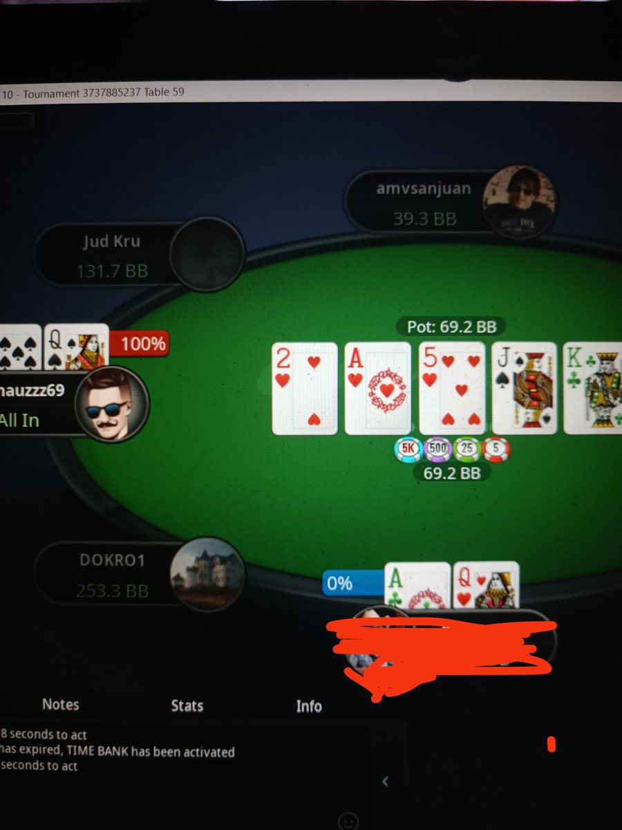 wromic2's tweet image. PokerStars at its finest
1,5% na zwycięstwo to pewniak 
#poker #pokerisfun