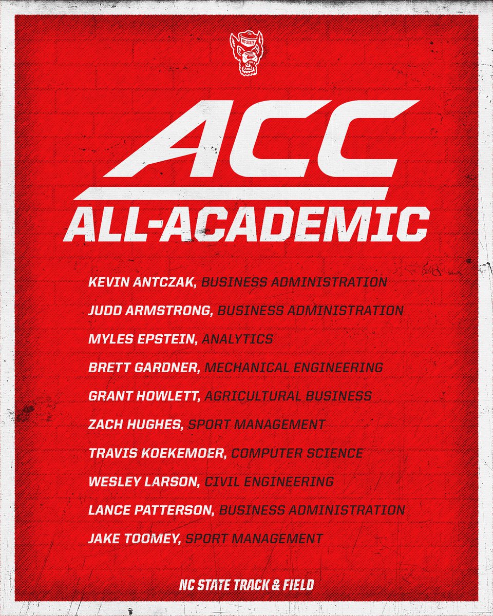 Putting the Student in Student Athlete📚 Congratulations to our members of the Wolfpack that were named to the ACC All-Academic Team for the 2024 indoor track season! #WolfpackTF - #GoPack