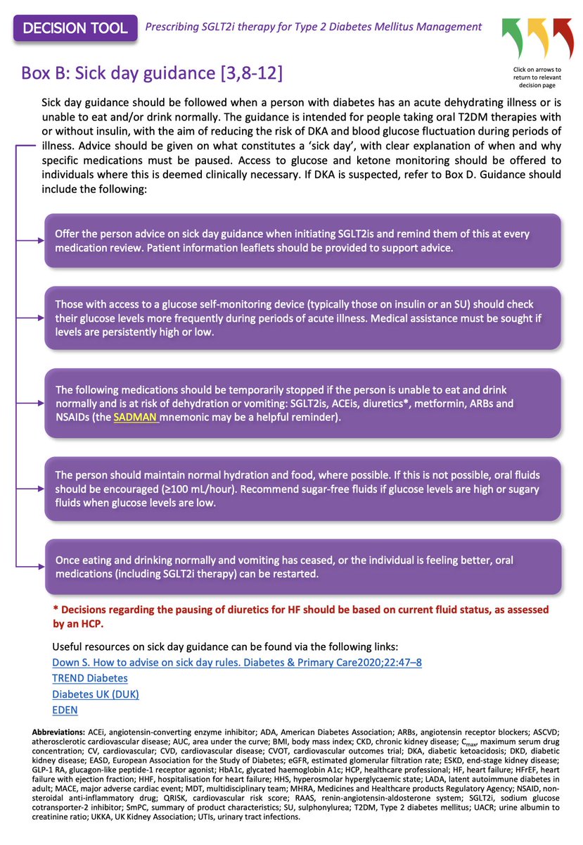 Our latest IDSC consensus paper has been published!

We've updated our #SGLT2i decision tool to reflect current practice It's also now available in interactive pdf format & printable wall poster

PDFs:

link.springer.com/article/10.100…

static-content.springer.com/esm/art%3A10.1…

static-content.springer.com/esm/art%3A10.1…