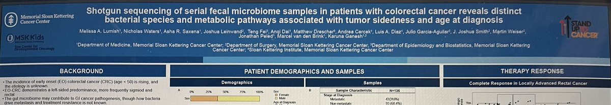 Grateful for ongoing mentorship from @KarunaMDPhD and the opportunity to present early findings from our longitudinal study of #microbiome correlates of early age at onset and tumor sidedness in #CRC @MSKCancerCenter @UHhospitals @caseccc