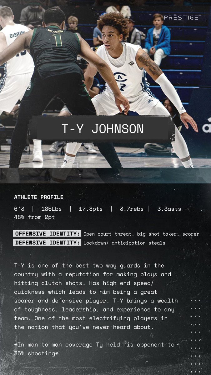 Transfer Portal/ T-Y Johnson is the best two way hybrid guard in the portal. Lead the Big West in steals, first team all defense, and plays the passing lanes. He also brings 18pts a game while shooting 48% from two. A downhill nightmare in open court. The best guard that you’ve…