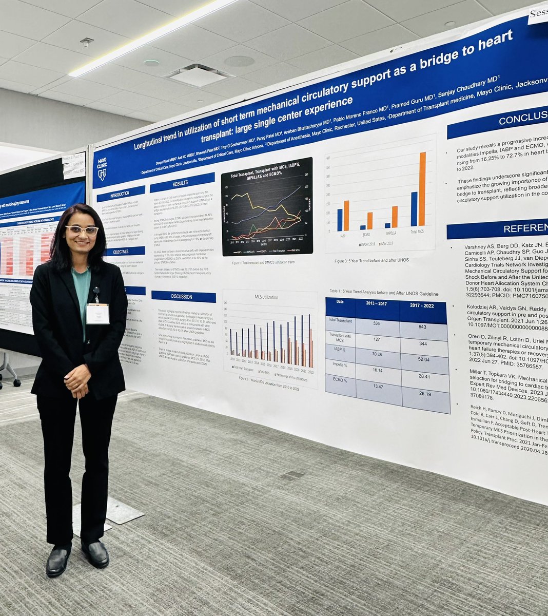 Acute Care Research Consortium (@mcfacrc) on Twitter photo Congratulations to our trainees and mentors for their work and presentations on Mayo Clinic Florida Research Fellow Day! <a href="/MayoMrfa/">Mayo Research Fellows’ Association (MRFA)</a> <a href="/AllisonPerezR/">Allison Pérez</a> <a href="/Deepa14605614/">Deepa Wosti</a> <a href="/raavi_lekhya/">Lekhya Raavi</a> <a href="/sadhananana/">Sadhana Jonna,MD</a> Congratulations to our trainees and mentors for their work and presentations on Mayo Clinic Florida Research Fellow Day! <a href="/MayoMrfa/">Mayo Research Fellows’ Association (MRFA)</a> <a href="/AllisonPerezR/">Allison Pérez</a> <a href="/Deepa14605614/">Deepa Wosti</a> <a href="/raavi_lekhya/">Lekhya Raavi</a> <a href="/sadhananana/">Sadhana Jonna,MD</a>