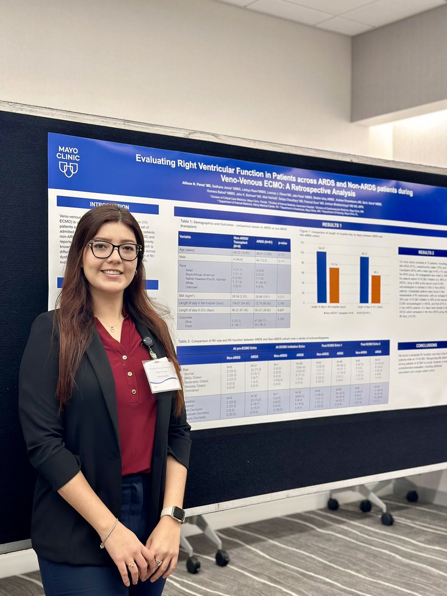 MCFACRC's tweet photo. Congratulations to our trainees and mentors for their work and presentations on Mayo Clinic Florida Research Fellow Day! @MayoMrfa @AllisonPerezR @Deepa14605614 @raavi_lekhya @sadhananana https://t.co/e5ScGvulgJ