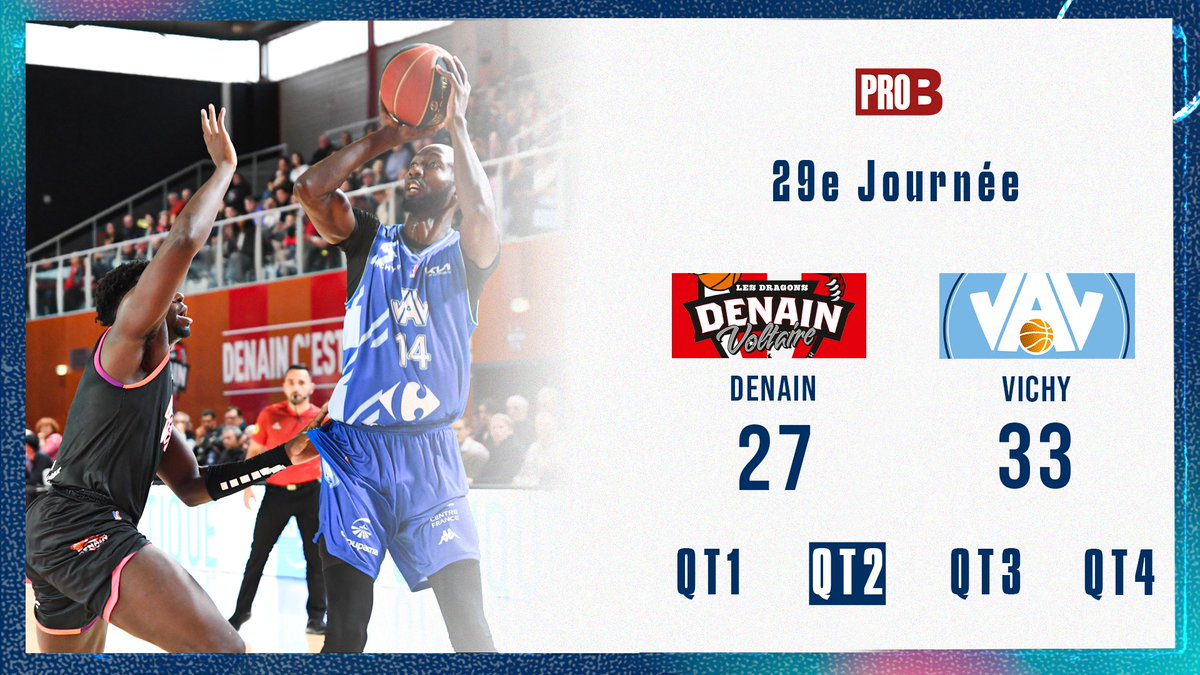 𝗟𝗜𝗩𝗘 l 🔵🔵⚪️⚪️

@denainvoltaire 27 🆚 33 JAV

Les locaux à réaction dans ce QT2 notamment avec plusieurs tirs primés et une meilleure présence au rebond. On garde nos fondamentaux collectifs dans la 2e mi-temps! 🧠

#JAV #retourauxsources #ProB