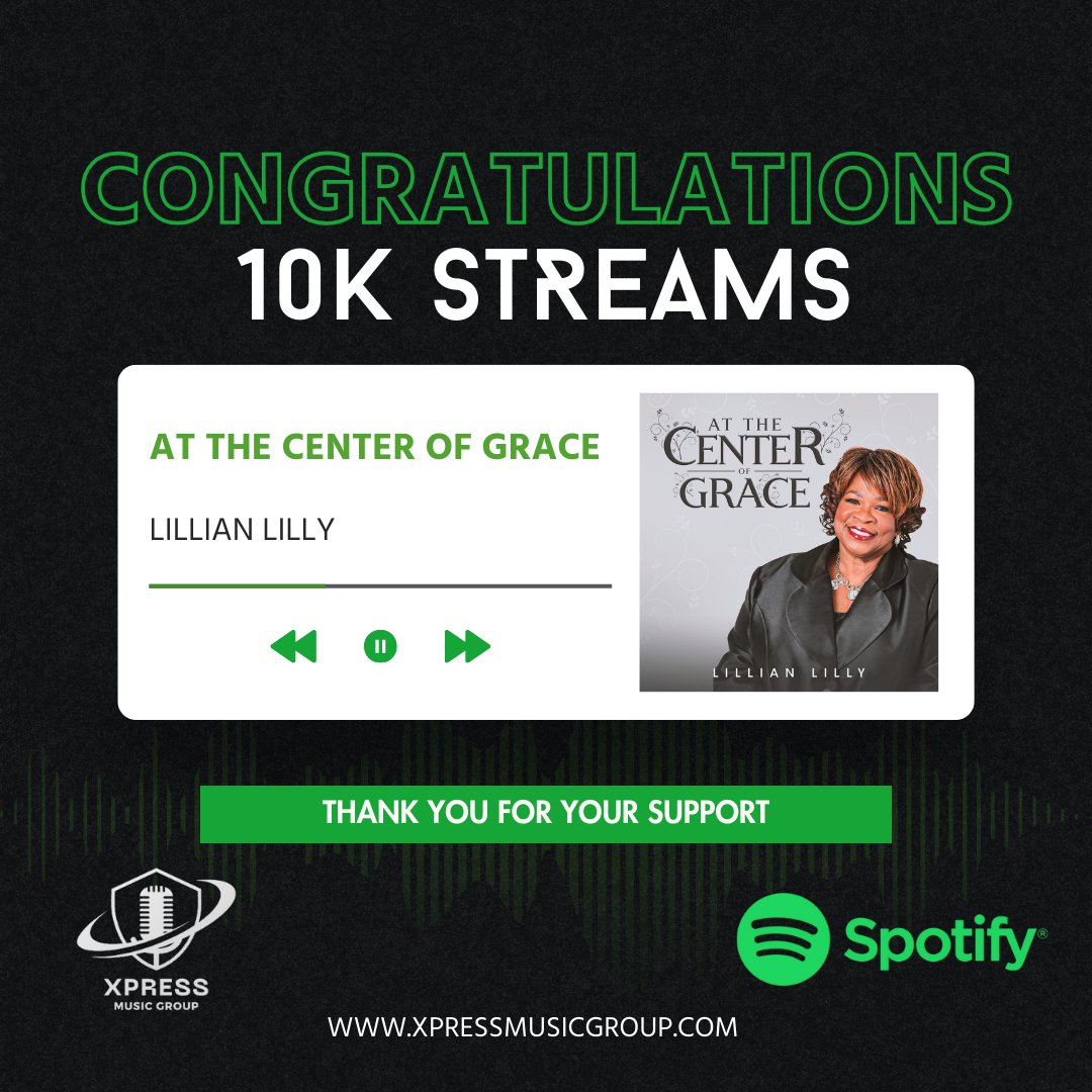 I am pleased to announce 'At the Center of Grace' by Lillian Lilly on Xpress Music Group have officially reached 10K (10,000) streams on Spotify. To God be the glory for the things He has done. Be blessed!!! #LillianLilly #AttheCenterofGrace #XpressMusicGroup #Spotify #Streams