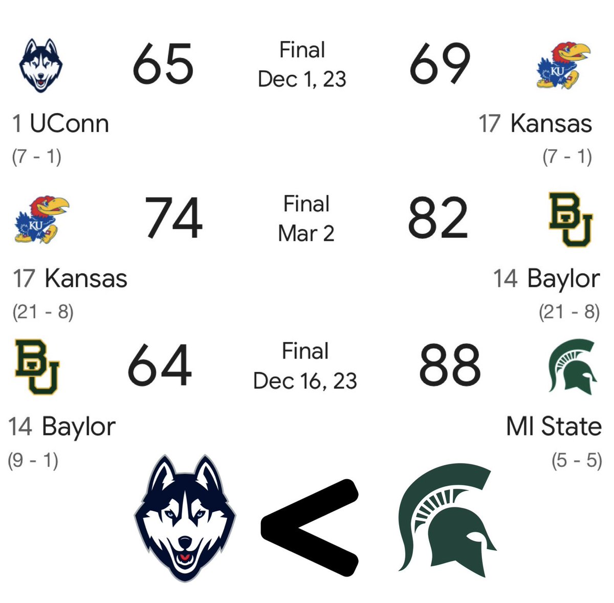 Just gonna leave this here…