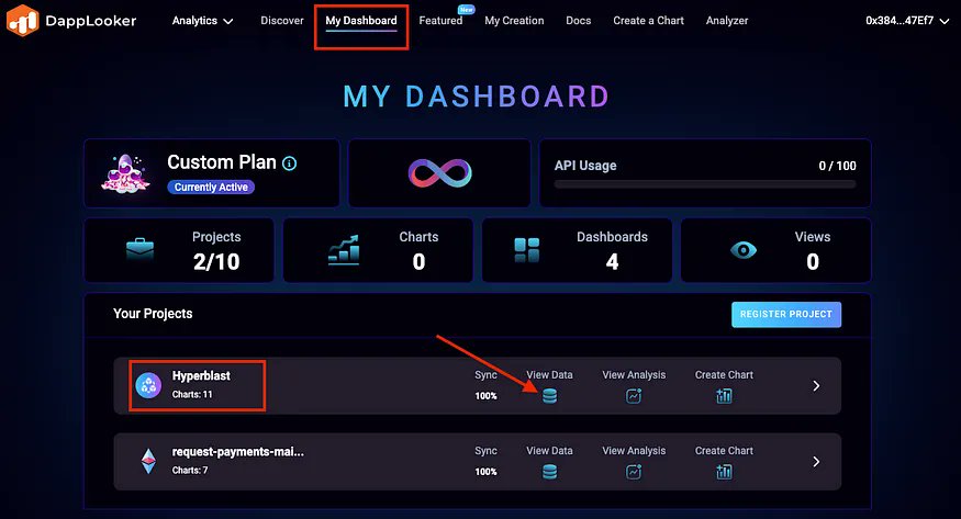 TheGraphLatam's tweet image. Creación de Tu Propio Dashboard

Con DappLooker, puedes crear visualizaciones personalizadas. Desde gráficos de barras hasta líneas de tiempo, las posibilidades son infinitas 🙌

¡Empieza a explorar tus datos ahora! 

#DataVisualization #DashboardCreation