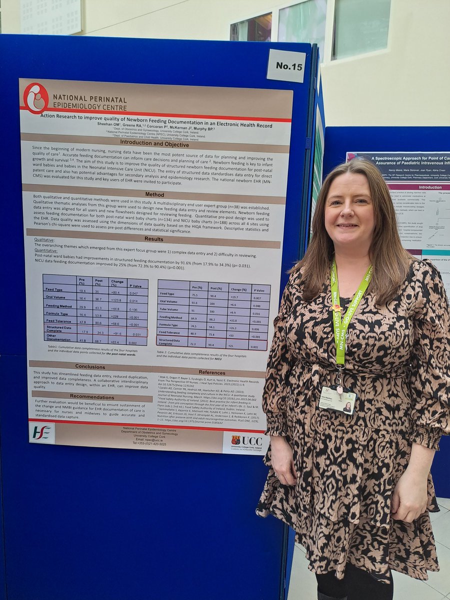Congrats to our poster winners. Colette, Susan and colleagues, Mary Hughs & Orla Sheehan