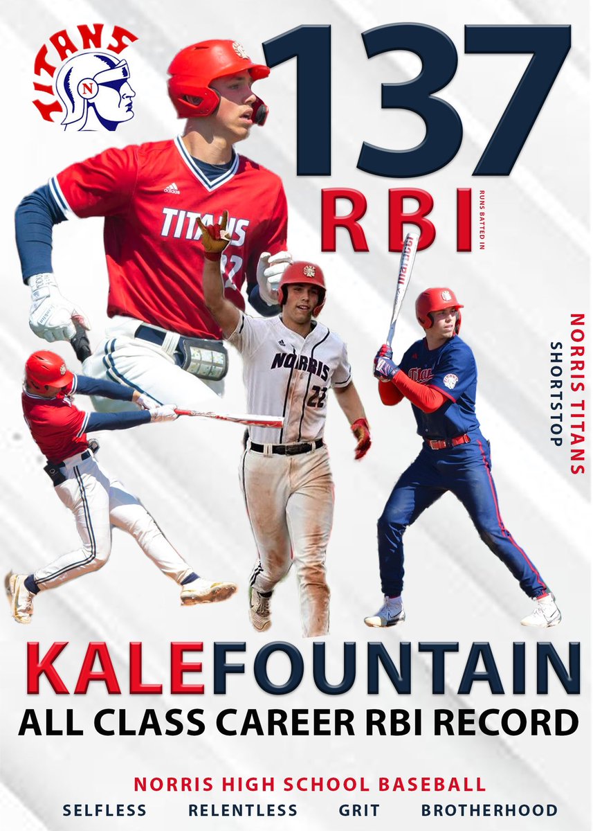 Norris Baseball tweet media