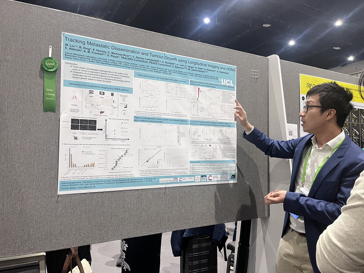 Many congratulations to @wingkinliu for his AACR Scholar in Training Award presenting today at #AACR24 his work on tracking metastatic burden of disease using longitudinal imaging in relation to tumour genomics and ctDNA in the #TRACERx and #PEACE studies.