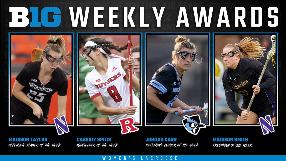 B1GLacrosse's tweet photo. 🥍 #B1GWLAX WEEKLY AWARDS 🥍

🔵 Offensive: @NULax Madison Taylor
🔵 Midfielder: @rutgers_wlax Cassidy Spilis
🔵 Defensive: @HopkinsLacrosse Jordan Carr
🔵 Freshman: @NULax Madison Smith

➕ https://t.co/0H7FujJVdD https://t.co/ml8HCtAr6t