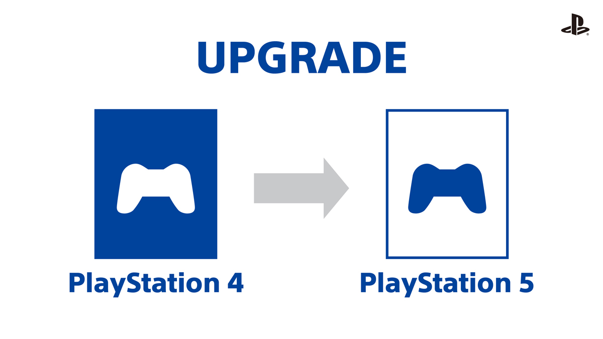 Supported PS4 games can be upgraded to their downloadable PS5 versions. In addition, this page also shows how to access available bonus content (such as art books and soundtracks) on the PS5. 💡How to upgrade supported PS4 games to PS5 playstation.com/support/games/…