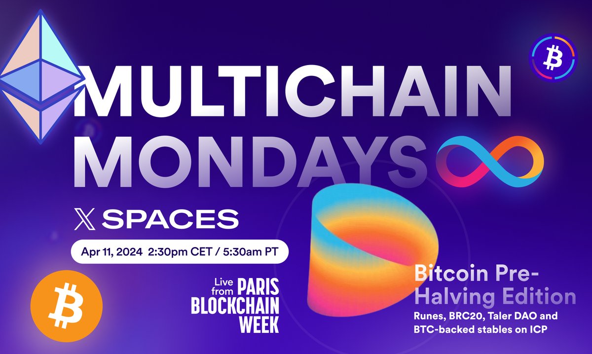 Thursday is the new Monday Live from @ParisBlockWeek 🇫🇷 🎙️ April 11, 2:30 PM CET 🗓️ Special Bitcoin Pre-Halving edition plus Runes, BRC20 & BTC backed Stables on #ICP. Join @aisconnolly and @taler_dao for an exciting chat. twitter.com/i/spaces/1yoJM…