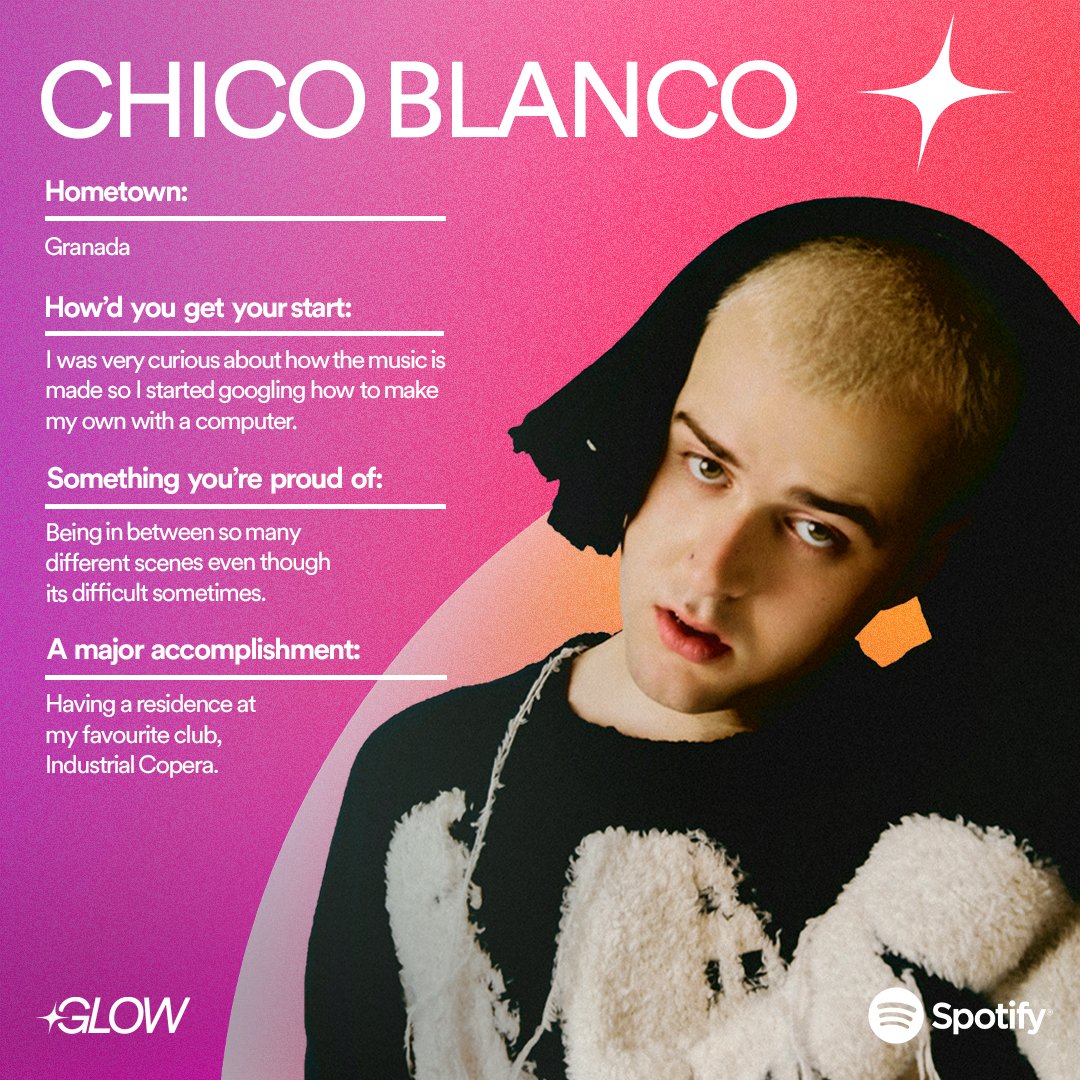 Introducing Rina Sawayama and Chico Blanco, our April GLOW Spotlight Artists. Listen to these artists and more LGBTQIA+ talent from around the world on GLOW ✨ spotify.com/glow