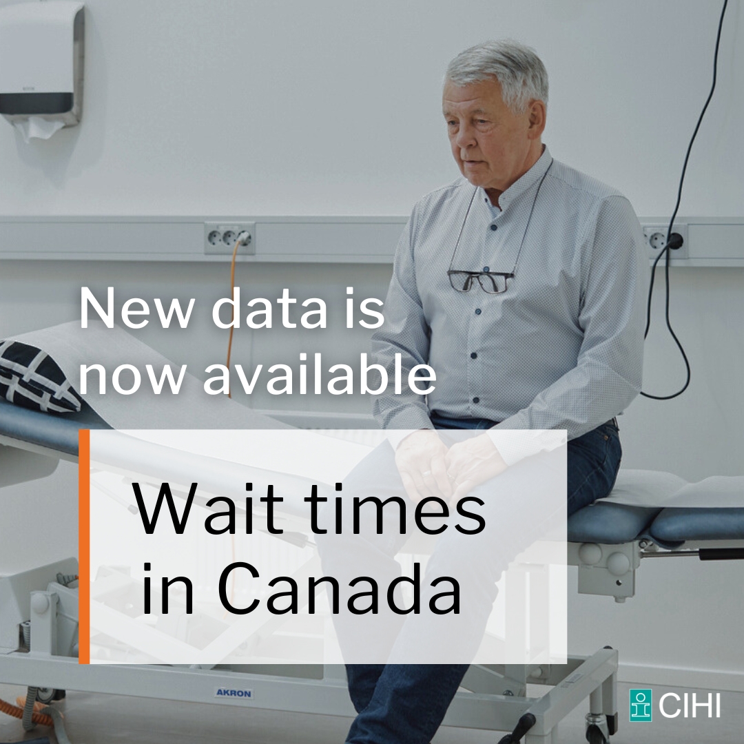 Attention: Our latest data shows that wait times for most priority procedures in Canada are now longer than before the pandemic. Learn more: ow.ly/h4Yp50R6VVn