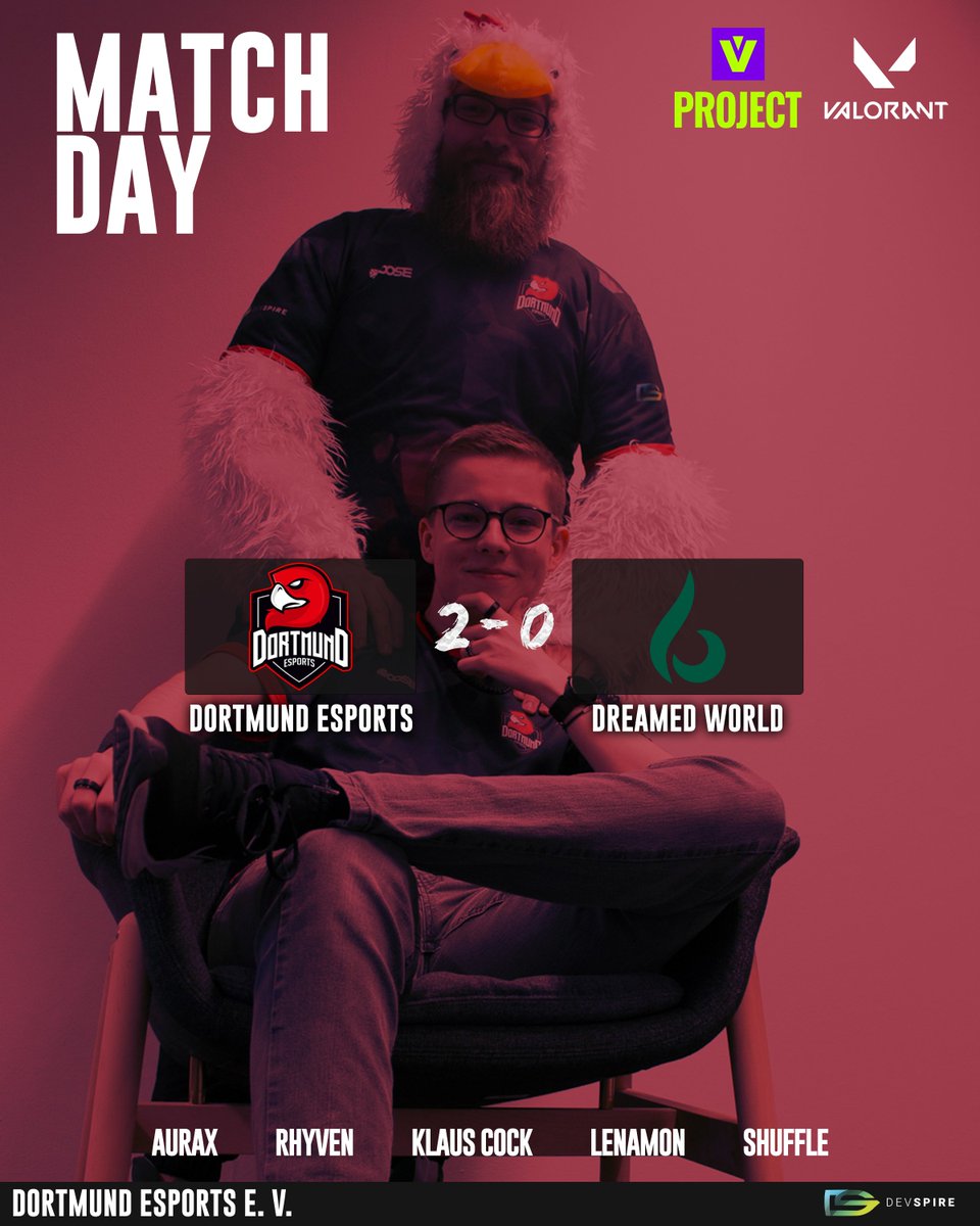 DortmundEsports's tweet photo. ๐ RESULT ๐
Mit einem 2:0 gegen @DreamedWorldES gewinnen wir den 6. Spieltag der @projectvgg Split 1 Stage 3 2024
๐งช @Aurax_TV
๐ซฐ @Lenam0n
๐ @ItsmeDaru
๐ @KlausCock
๐ @ShuffleVAL (S)
#Dortmundesports #ProjectV #Valorant #ValoDE https://t.co/S2Nv1SBv5q