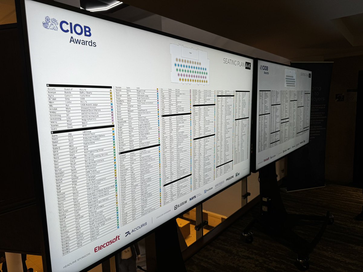 Excited to be at the CIOB Awards tonight where our @Martin_Standley has been nominated for Construction Manager of the Year. We are proud to have you in our team & are rooting for you tonight! From all of us here in London, & those streaming online, the very best of luck!
#ciob