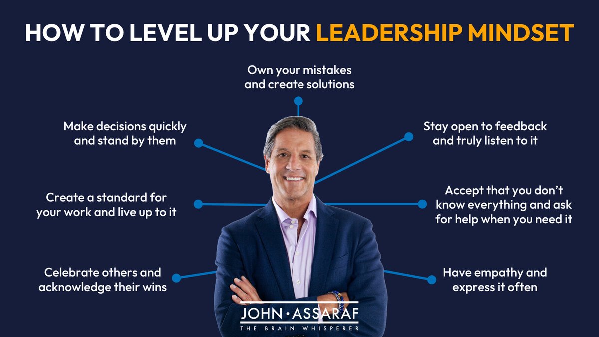 Leadership is a heart-mind craft. The courage to mess up, vision to learn, and grit to grow. But also: celebrating wins, listening openly, & asking for help. With compassion and integrity, you can lead through hurdles.