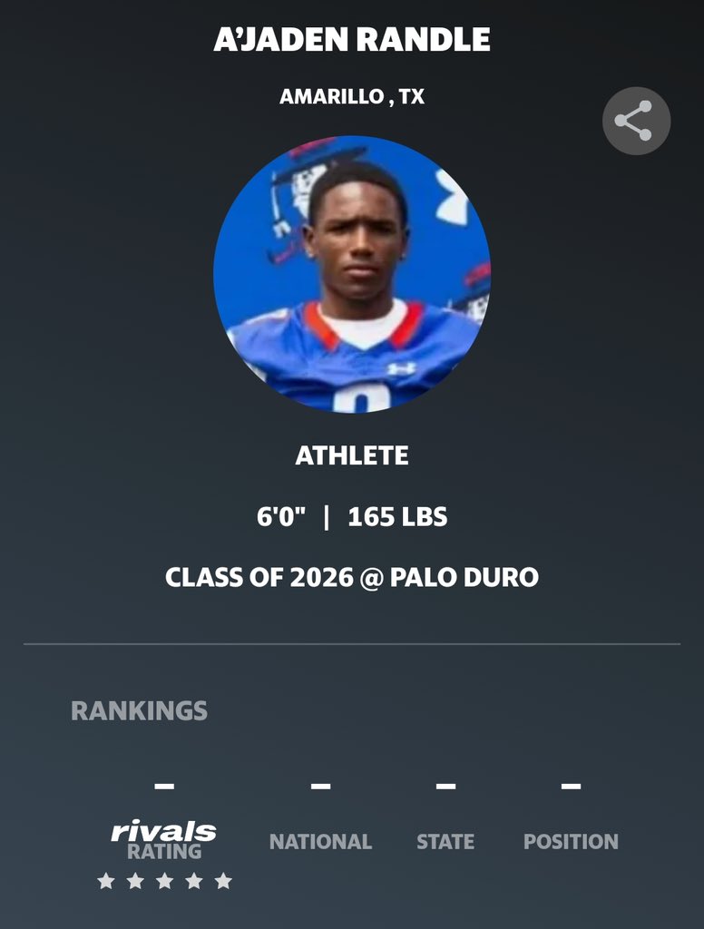 Thanks for the profile🙌🏾 <a href="/Rivals/">Rivals</a> <a href="/CoachWhiteDB1/">Coach White</a>